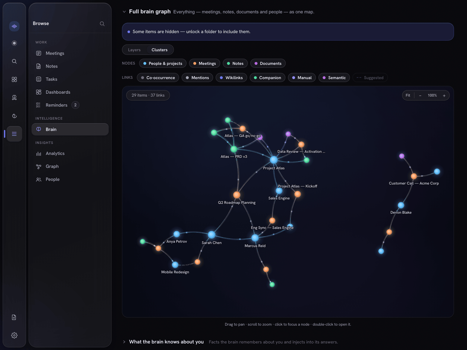 The full brain graph — meetings, notes, documents and people as one map, with typed links between them