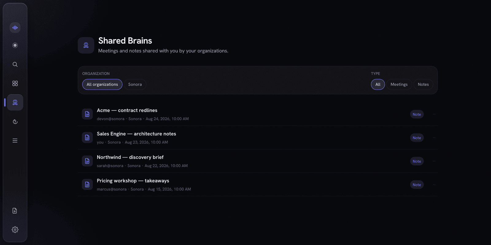 The Shared Brains view: meetings and notes your organizations have shared with you, each with its author and organization